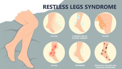 Photo of पैरों में दर्द है ? जाने Rest Leg Syndrome के लक्षण के बारे में और उसके उपाय….